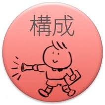 リーフレット：構成