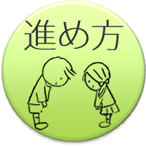 インタビュー：進め方